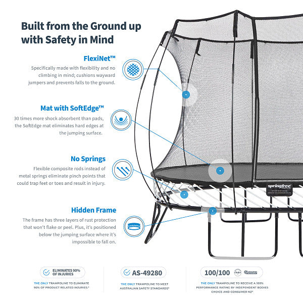 Springfree S113 Trampoline 11' Square